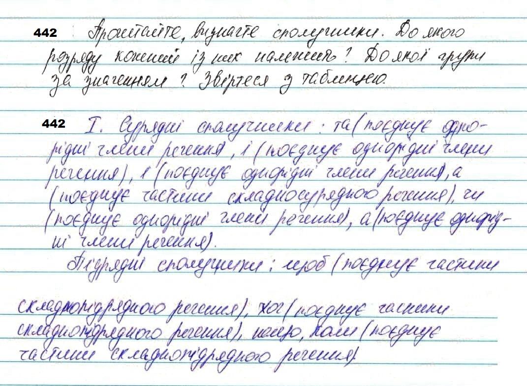 Вправа 442 з української мови 7 класу Глазова 2020 - Екстра ГДЗ