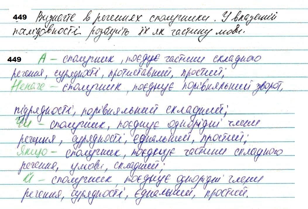 Вправа 449 українська мова 7 клас Глазова 2020