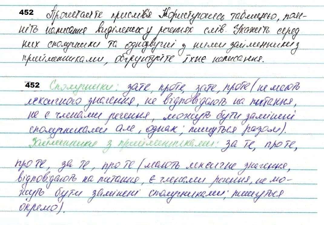 Вправа 452 українська мова 7 клас Глазова 2020