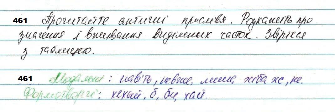 Вправа 461 українська мова 7 клас Глазова 2020