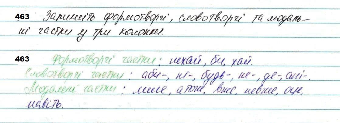 Вправа 463 українська мова 7 клас Глазова 2020