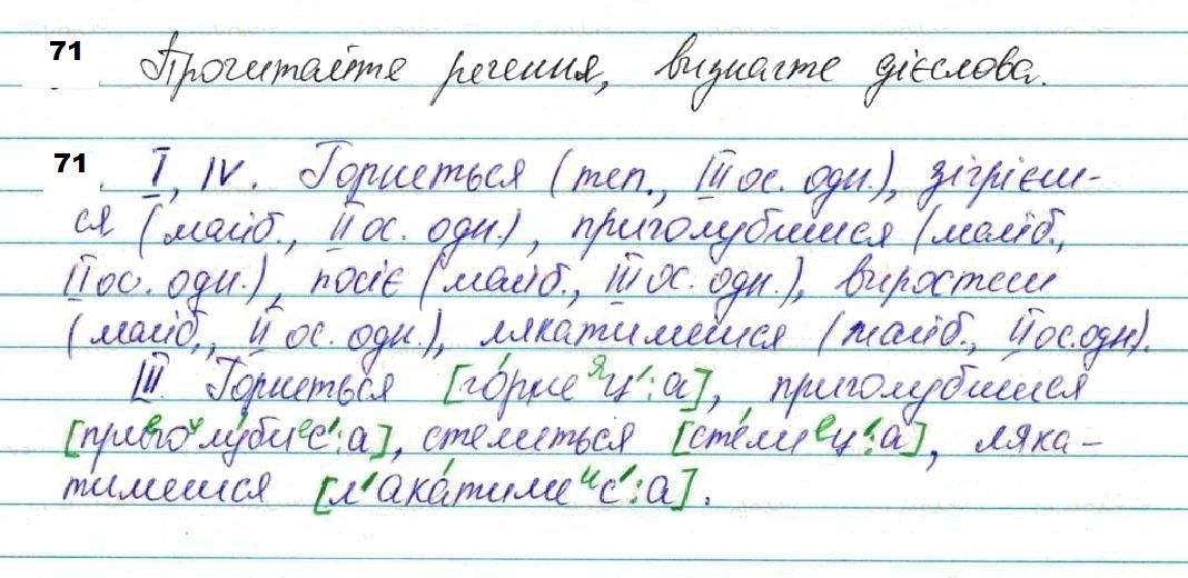 Вправа 71 українська мова 7 клас Глазова 2020