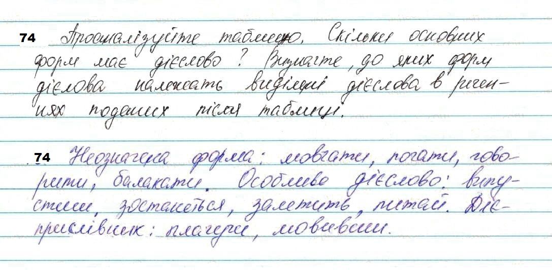 Вправа 74 українська мова 7 клас Глазова 2020