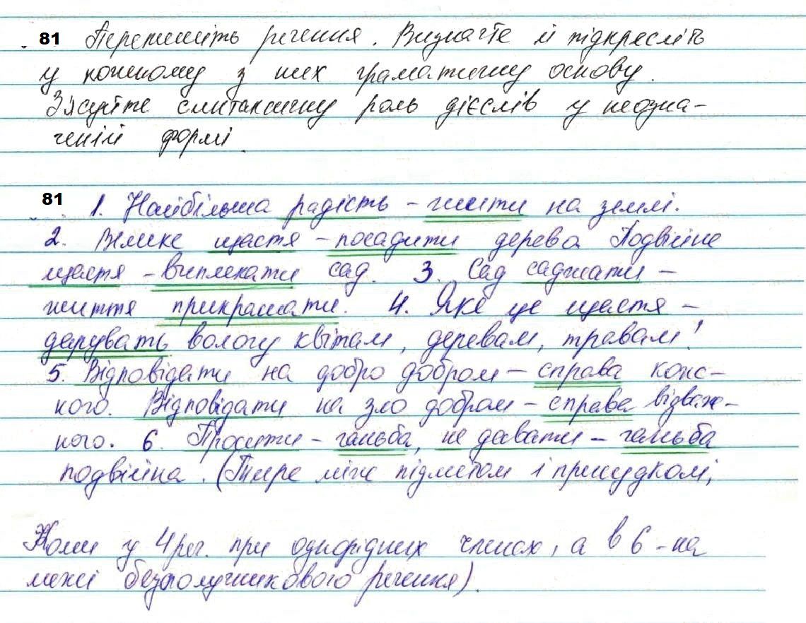 Вправа 81 з української мови 7 класу Глазова 2020 - Екстра ГДЗ