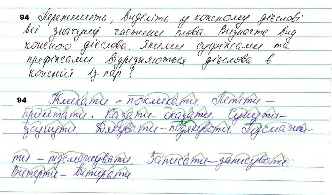 Вправа 94 українська мова 7 клас Глазова 2020