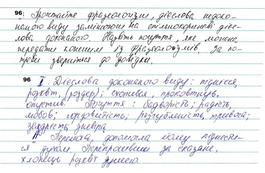 Вправа 96 з української мови 7 класу Глазова 2020 - Екстра ГДЗ