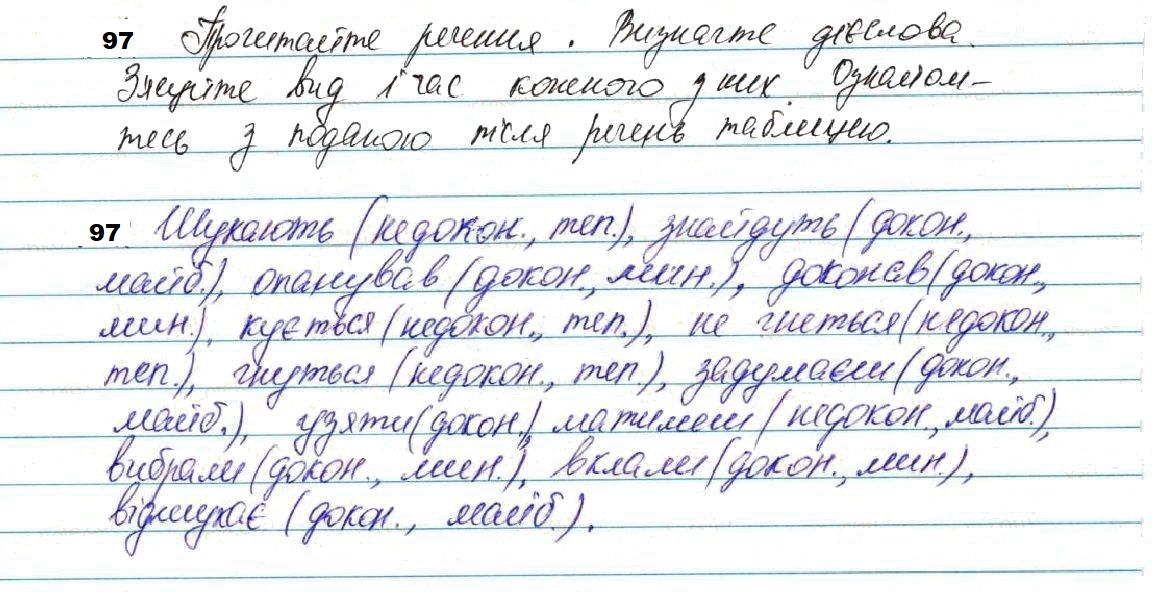 Вправа 97 українська мова 7 клас Глазова 2020