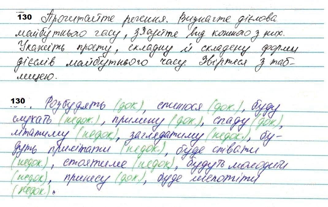 Вправа 130 українська мова 7 клас Глазова 2020