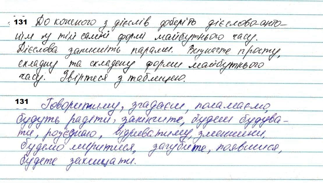 Вправа 131 українська мова 7 клас Глазова 2020