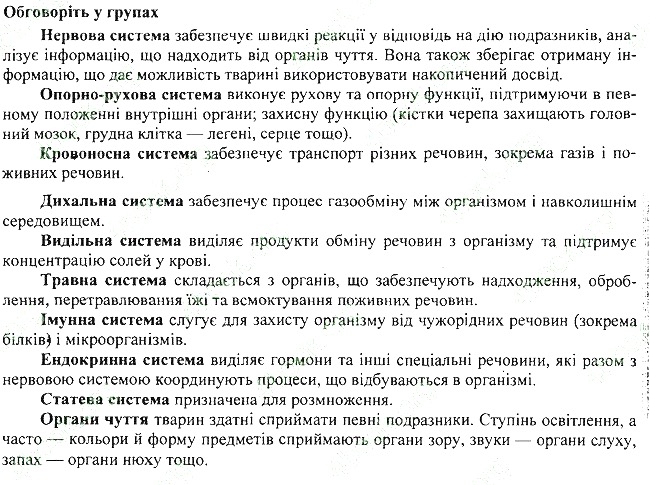Параграф 4 групах біологія 7 клас Остапченко 2015