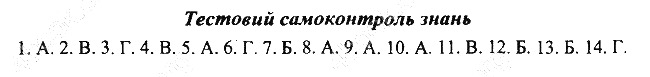 Параграф 51 тести біологія 7 клас Остапченко 2015