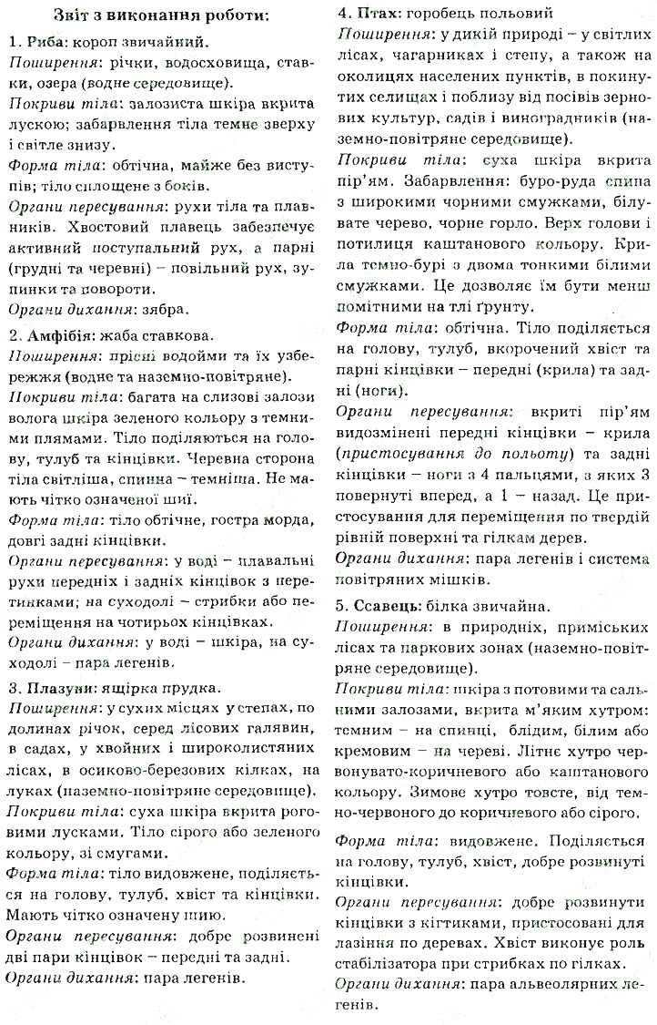 Практична робота 3 біологія 7 клас Остапченко 2015 - Екстра ГДЗ