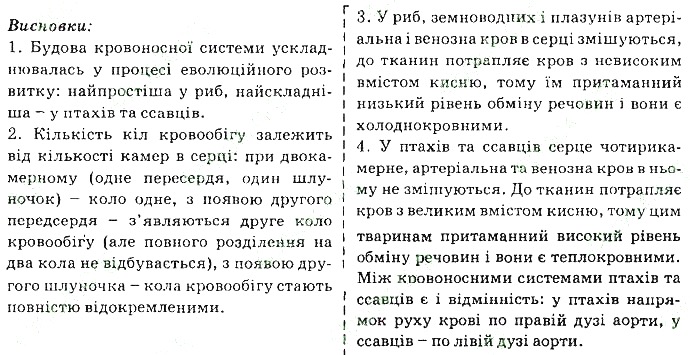 Практична робота 4 Висновки біологія 7 клас Остапченко 2015