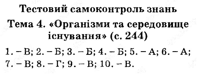 Тест 1 біологія 7 клас Остапченко 2015