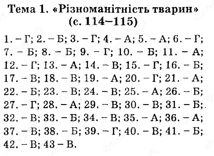 Тест 2 біологія 7 клас Остапченко 2015