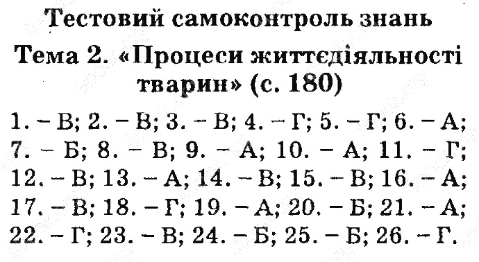 Тест 3 біологія 7 клас Остапченко 2015