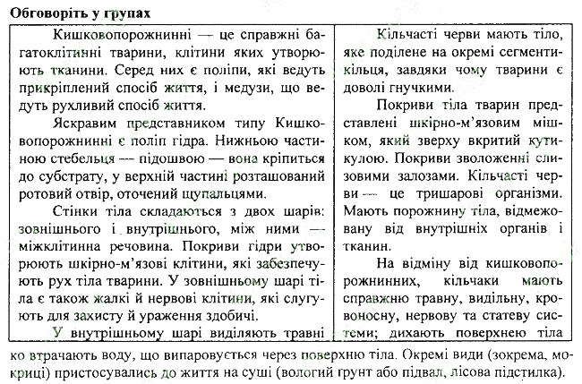 Параграф 7 обговоріть біологія 7 клас Остапченко 2015