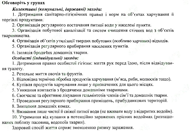 Параграф 14 групах біологія 7 клас Остапченко 2015