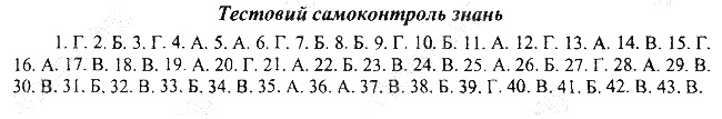 Параграф 27 тести біологія 7 клас Остапченко 2015
