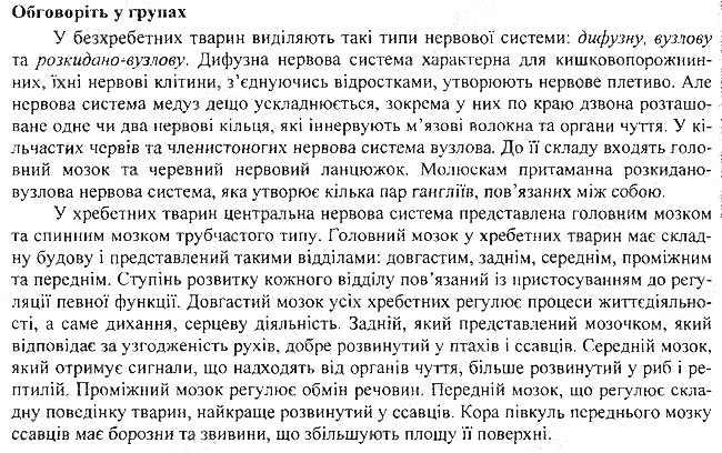 Параграф 36 групах біологія 7 клас Остапченко 2015