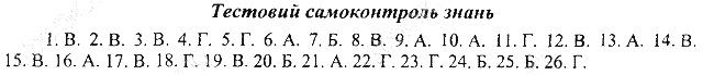 Параграф 42 тести біологія 7 клас Остапченко 2015