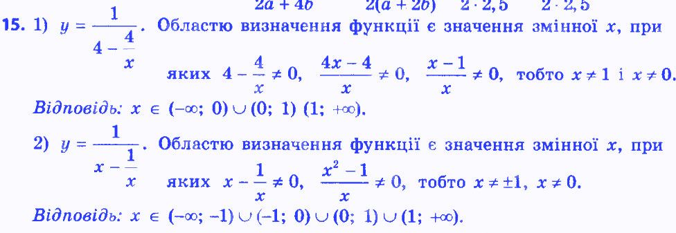 Вправа 15 алгебра 8 клас Мерзляк 2016