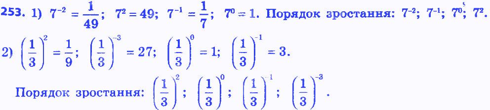 Вправа 253 алгебра 8 клас Мерзляк 2016