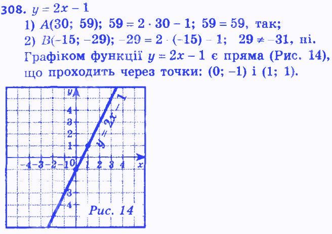 Вправа 308 алгебра 8 клас Мерзляк 2016