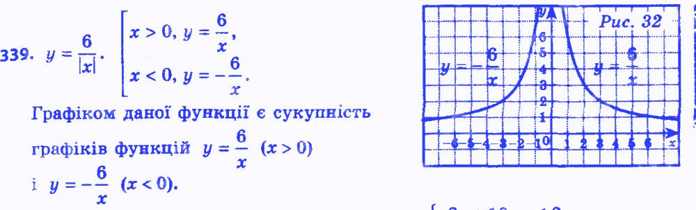 Вправа 339 алгебра 8 клас Мерзляк 2016