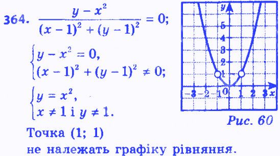 Вправа 364 алгебра 8 клас Мерзляк 2016