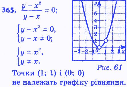 Вправа 365 алгебра 8 клас Мерзляк 2016