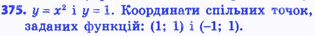 Вправа 375 алгебра 8 клас Мерзляк 2016