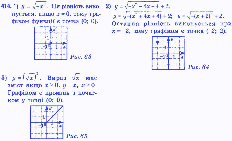 Вправа 414 алгебра 8 клас Мерзляк 2016
