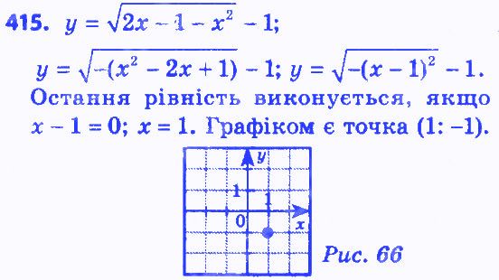 Вправа 415 алгебра 8 клас Мерзляк 2016