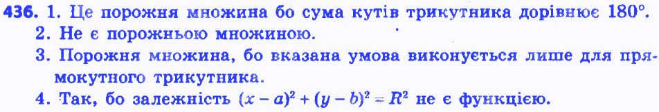 Вправа 436 алгебра 8 клас Мерзляк 2016