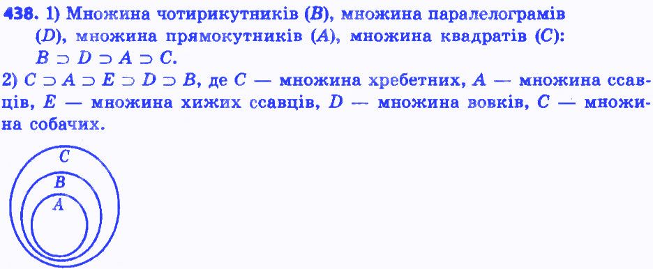 Вправа 438 алгебра 8 клас Мерзляк 2016