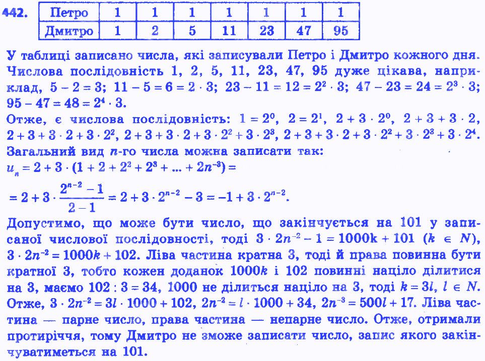 Вправа 442 алгебра 8 клас Мерзляк 2016