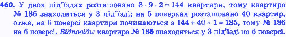 Вправа 460 алгебра 8 клас Мерзляк 2016