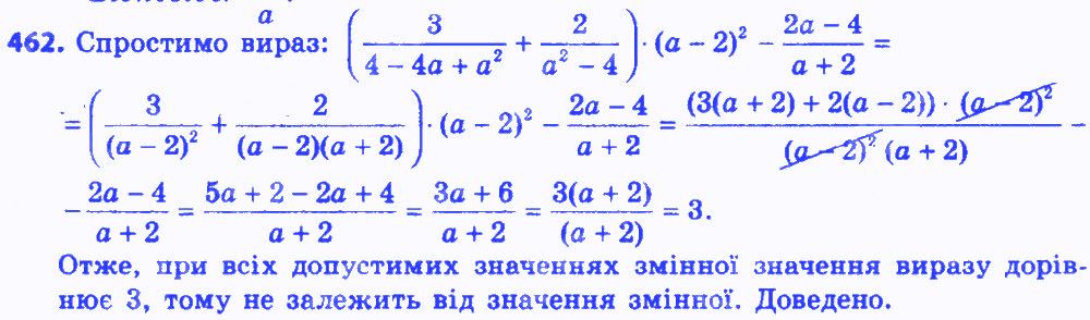 Вправа 462 алгебра 8 клас Мерзляк 2016