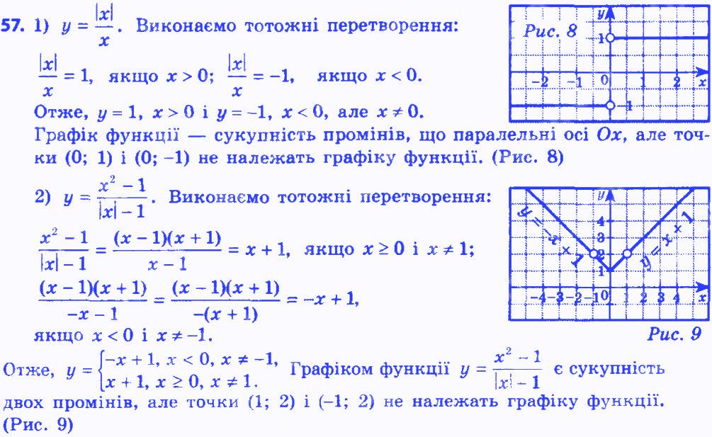 Вправа 57 алгебра 8 клас Мерзляк 2016
