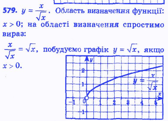 Вправа 579 алгебра 8 клас Мерзляк 2016