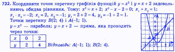 Вправа 722 алгебра 8 клас Мерзляк 2016
