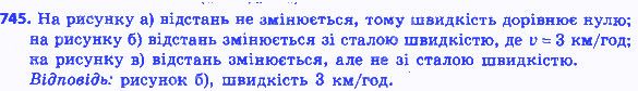 Вправа 745 алгебра 8 клас Мерзляк 2016
