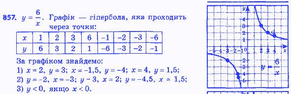 Вправа 857 алгебра 8 клас Мерзляк 2016