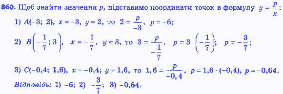 Вправа 860 алгебра 8 клас Мерзляк 2016