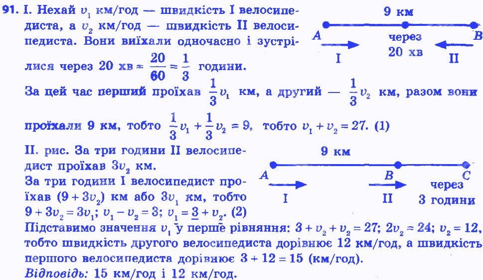 Вправа 91 алгебра 8 клас Мерзляк 2016