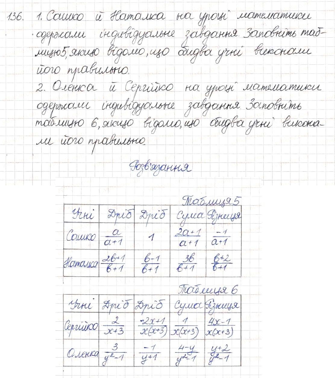 Вправа 136 алгебра 8 клас Будна Тарасенкова Коломієць 2016