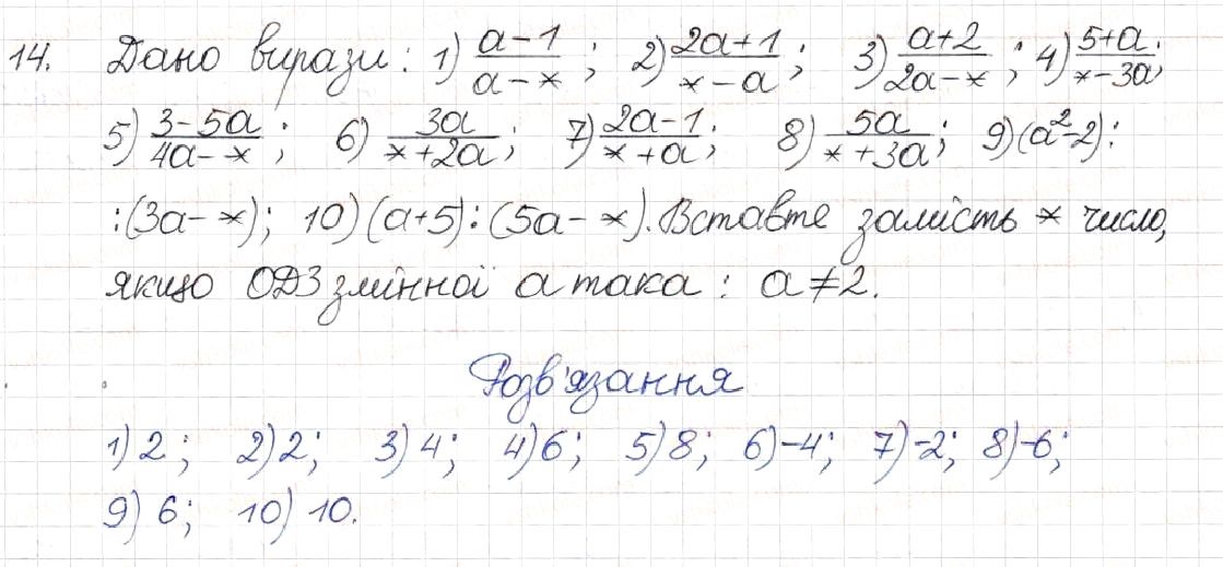 Вправа 14 алгебра 8 клас Будна Тарасенкова Коломієць 2016