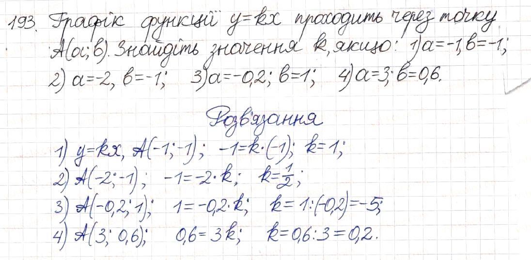 Вправа 193 алгебра 8 клас Будна Тарасенкова Коломієць 2016