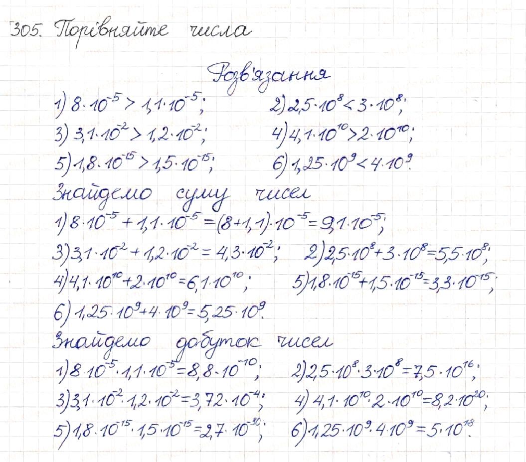 Вправа 305 алгебра 8 клас Будна Тарасенкова Коломієць 2016